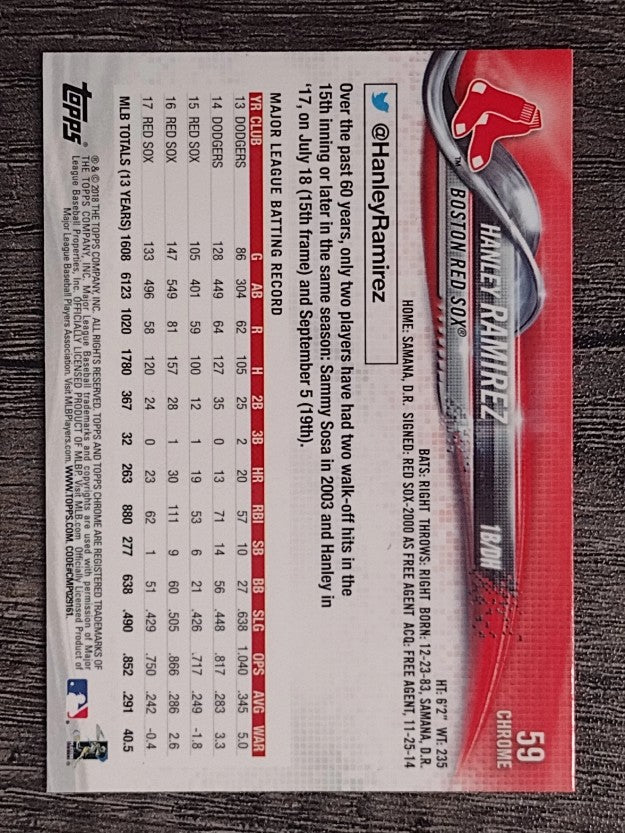 2018 Topps Chrome #59 Hanley Ramirez