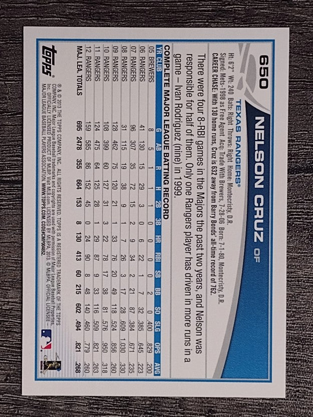 2013 Topps #650 Nelson Cruz