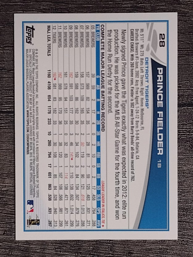 2013 Topps #28A Prince Fielder
