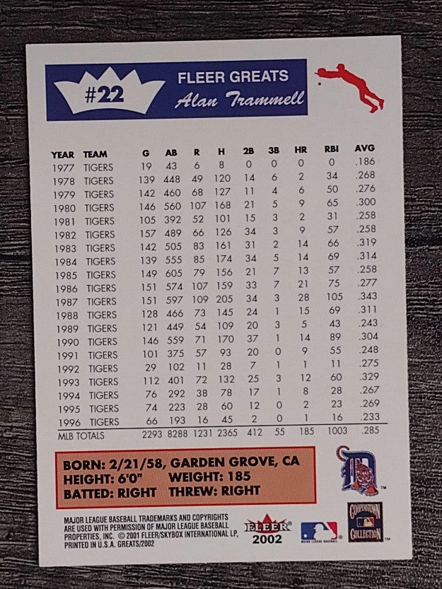 2002 Greats of the Game #22 Alan Trammell