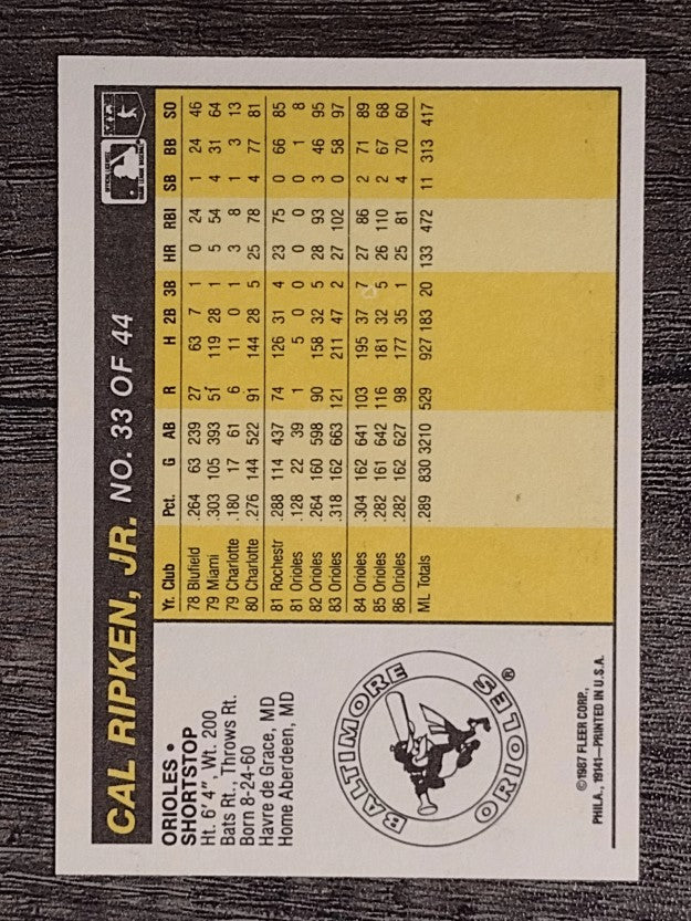1987 Fleer Award Winners #33 Cal Ripken