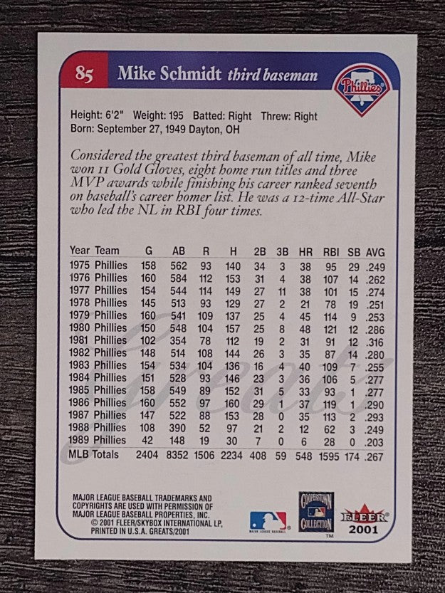 2001 Greats of the Game #85 Mike Schmidt (NM)