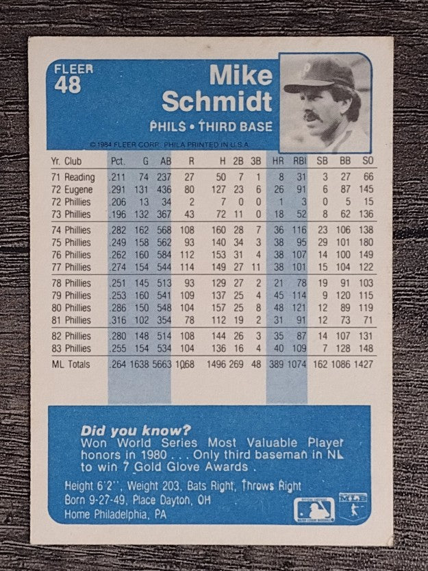 1984 Fleer #48 Mike Schmidt (EX)