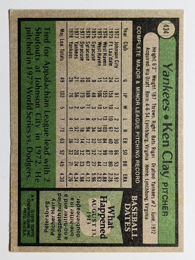 1979 Topps #434 Ken Clay (EX)