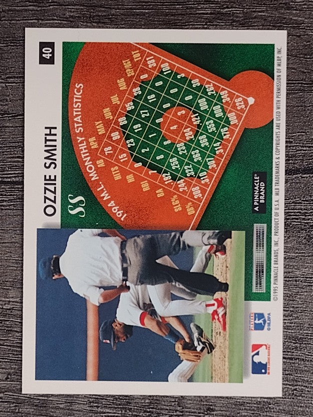 1995 Summit #40 Ozzie Smith