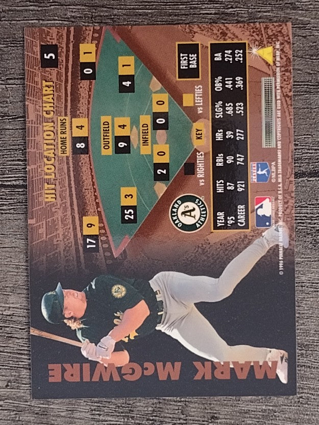 1996 Zenith #5 Mark McGwire