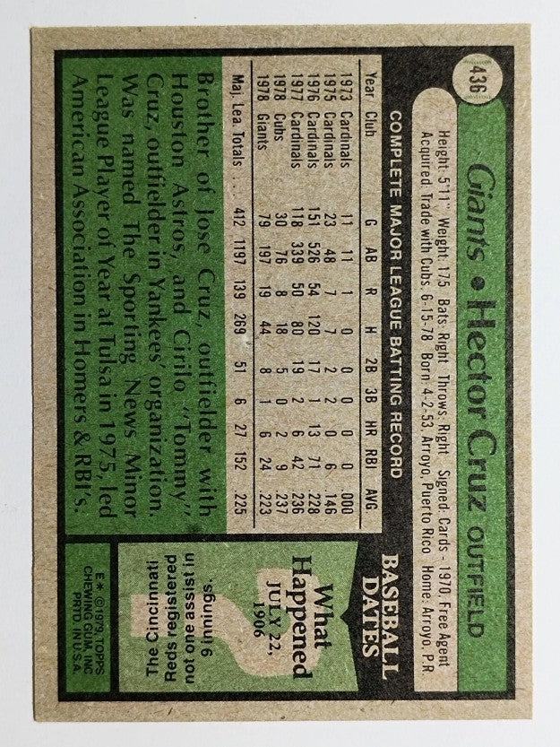 1979 Topps #436 Hector Cruz (EXMT)