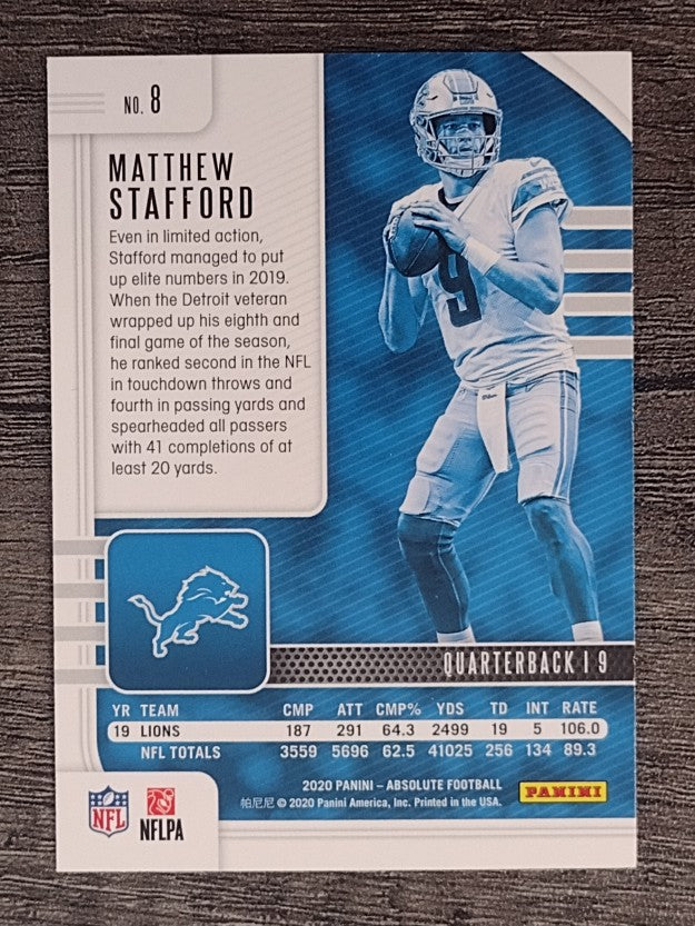 2020 Absolute Retail #8 Matthew Stafford
