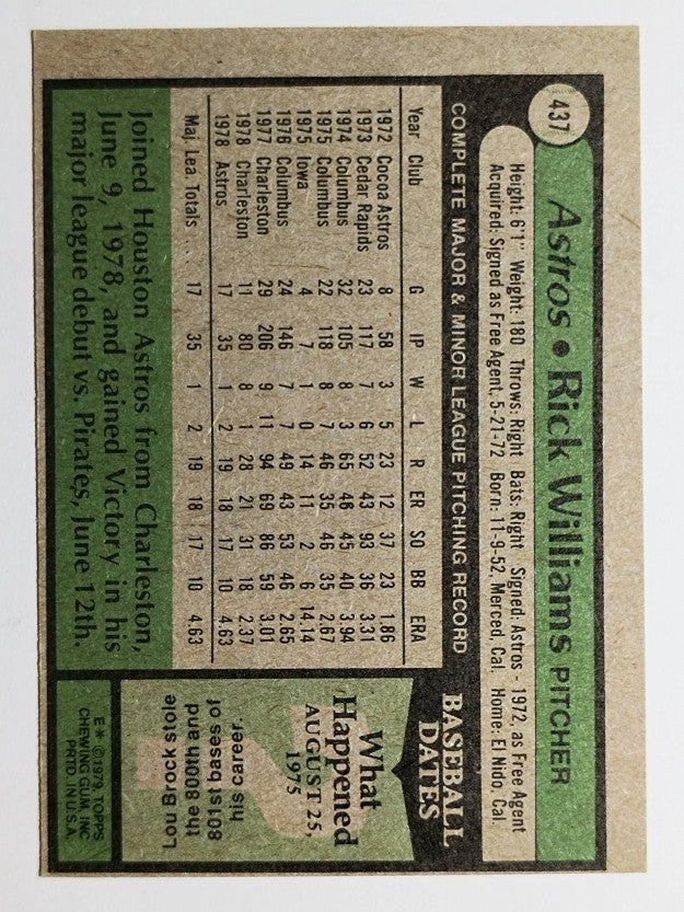 1979 Topps #437 Rick Williams RC (VGEX)