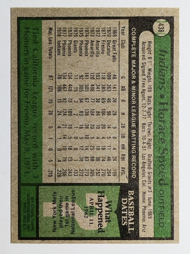 1979 Topps #438 Horace Speed RC (NM)