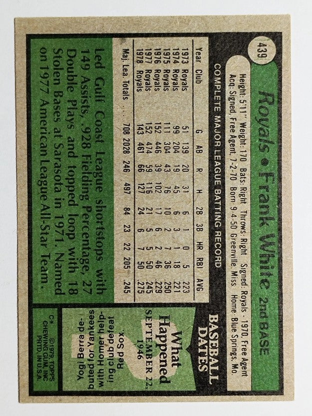1979 Topps #439 Frank White (EX)