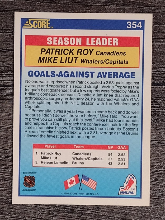1990-91 Score #354 Patrick Roy/Mike Liut LL