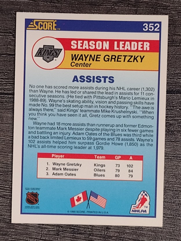 1990-91 Score #352 Wayne Gretzky LL