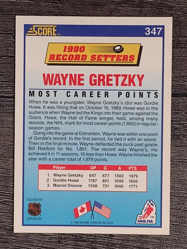 1990-91 Score #347 Wayne Gretzky RB (NM)
