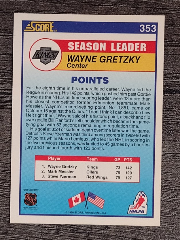 1990-91 Score #353 Wayne Gretzky LL (NM)