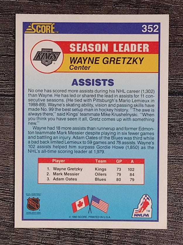1990-91 Score #352 Wayne Gretzky LL (NM)