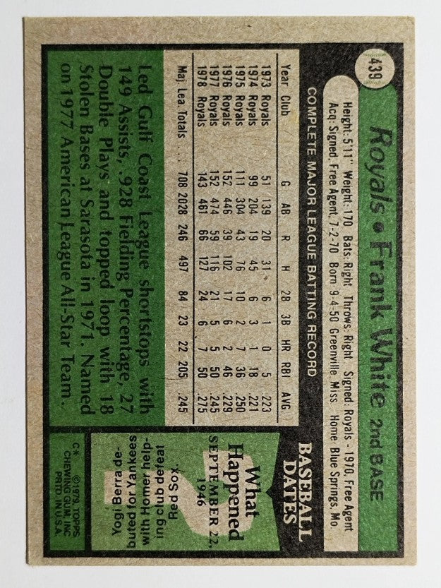 1979 Topps #439 Frank White (EX)