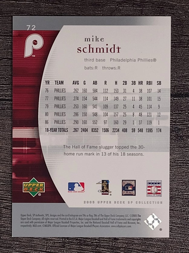 2005 SP Authentic #72 Mike Schmidt
