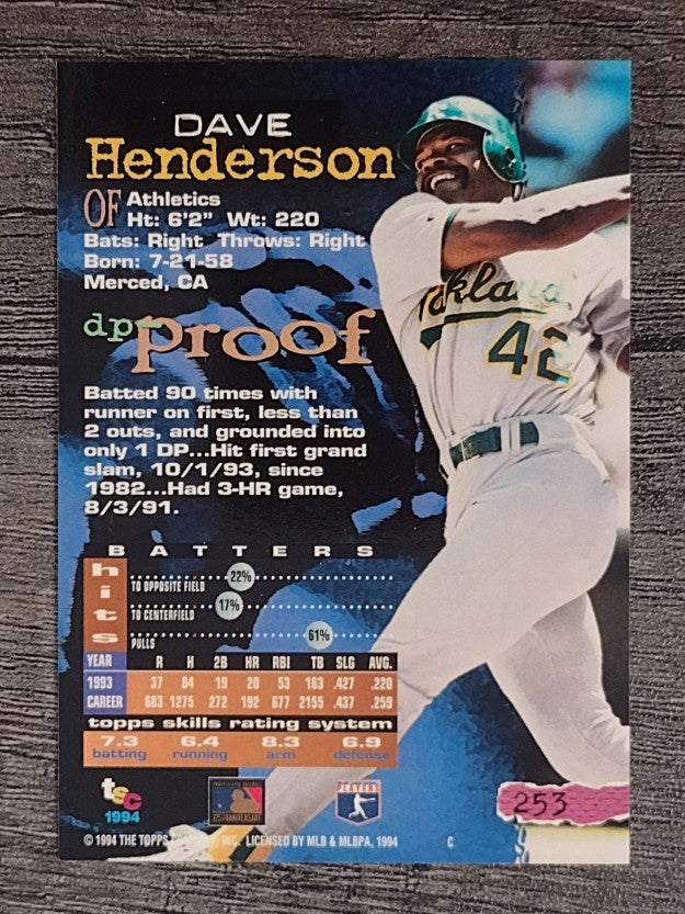1994 Stadium Club First Day Issue #253 Dave Henderson