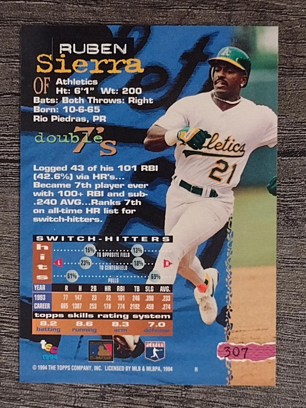 1994 Stadium Club Golden Rainbow #307 Ruben Sierra