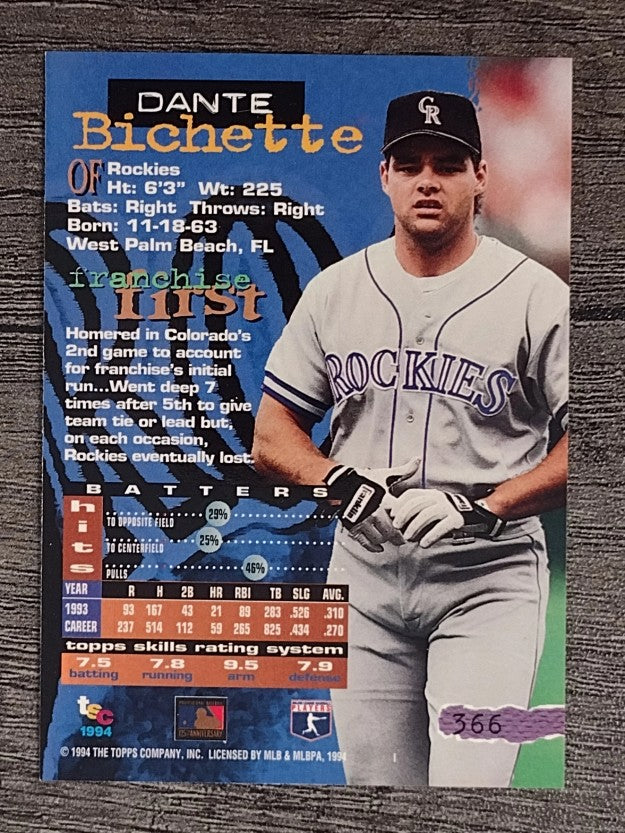 1994 Stadium Club Golden Rainbow #366 Dante Bichette