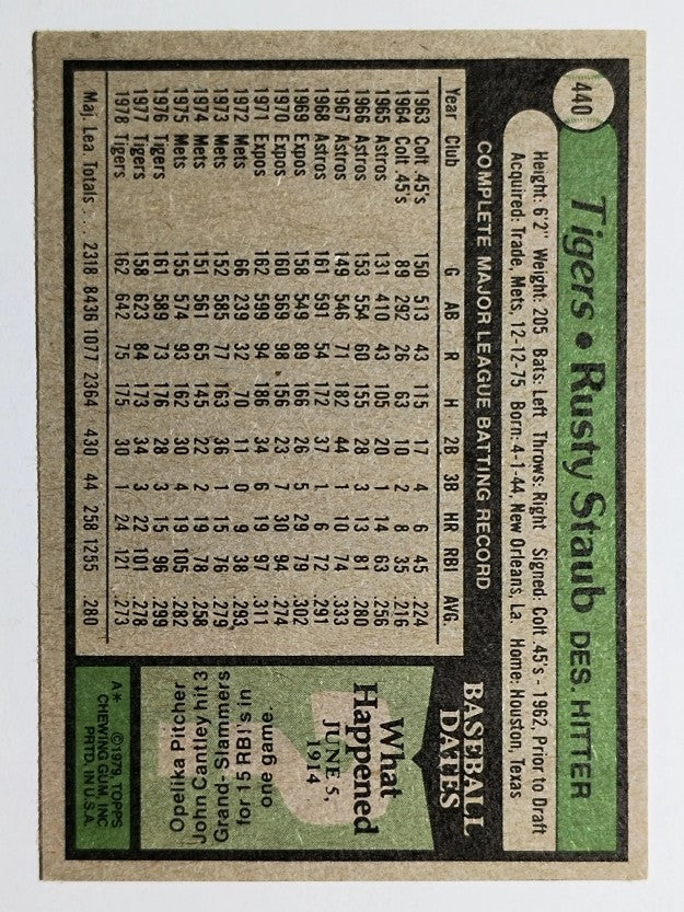 1979 Topps #440 Rusty Staub (EX)