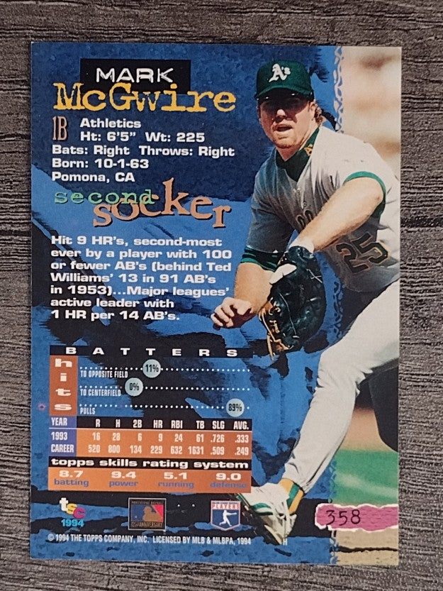 1994 Stadium Club #358 Mark McGwire (NM)