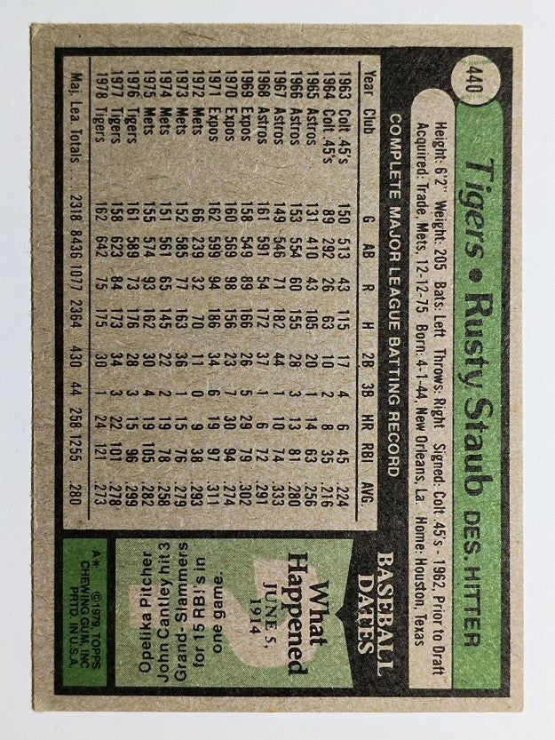 1979 Topps #440 Rusty Staub (VGEX)