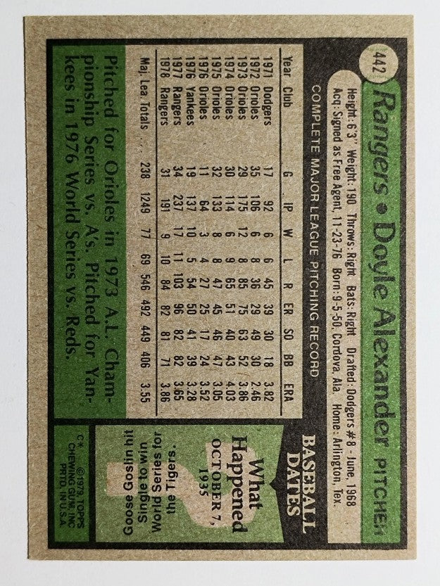 1979 Topps #442 Doyle Alexander (EX)