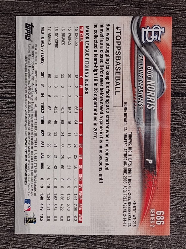 2018 Topps Purple (not Toys R US or Chrome) #686 Bud Norris
