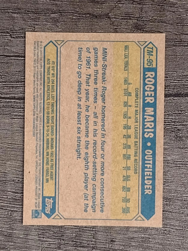2012 Topps 1987 Topps Minis #TM95 Roger Maris