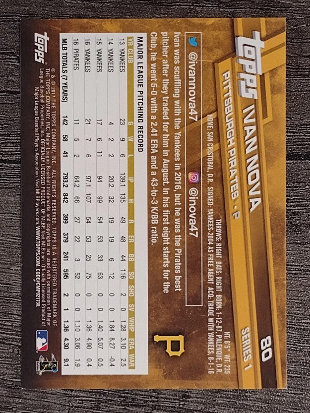 2017 Topps Rainbow Foil #80 Ivan Nova