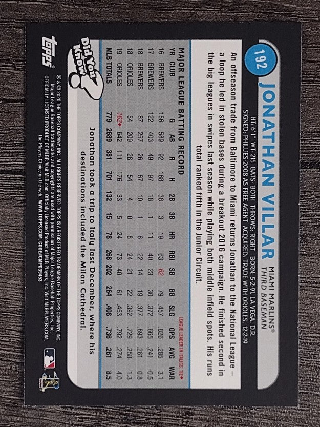 2020 Topps Big League Blue #192 Jonathan Villar