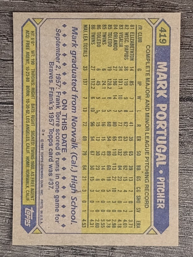 1987 Topps #419 Mark Portugal RC