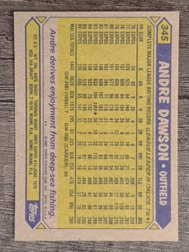 1987 Topps #345 Andre Dawson