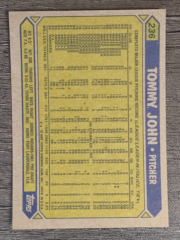 1987 Topps #236 Tommy John