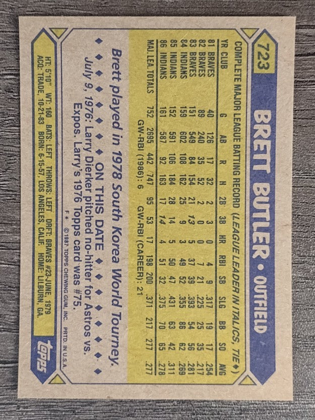 1987 Topps #723 Brett Butler