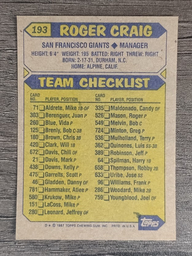 1987 Topps #193 Roger Craig MG