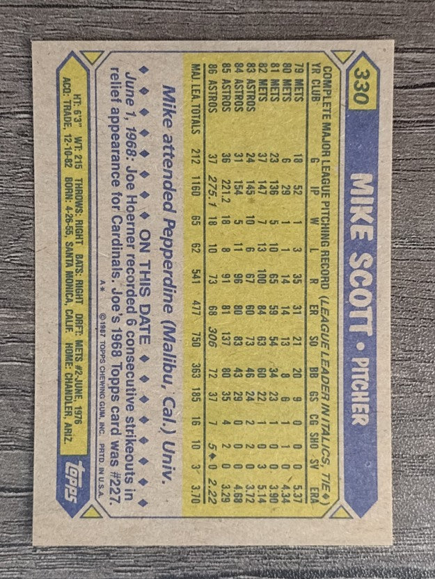 1987 Topps #330 Mike Scott