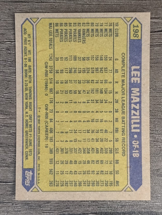 1987 Topps #198 Lee Mazzilli