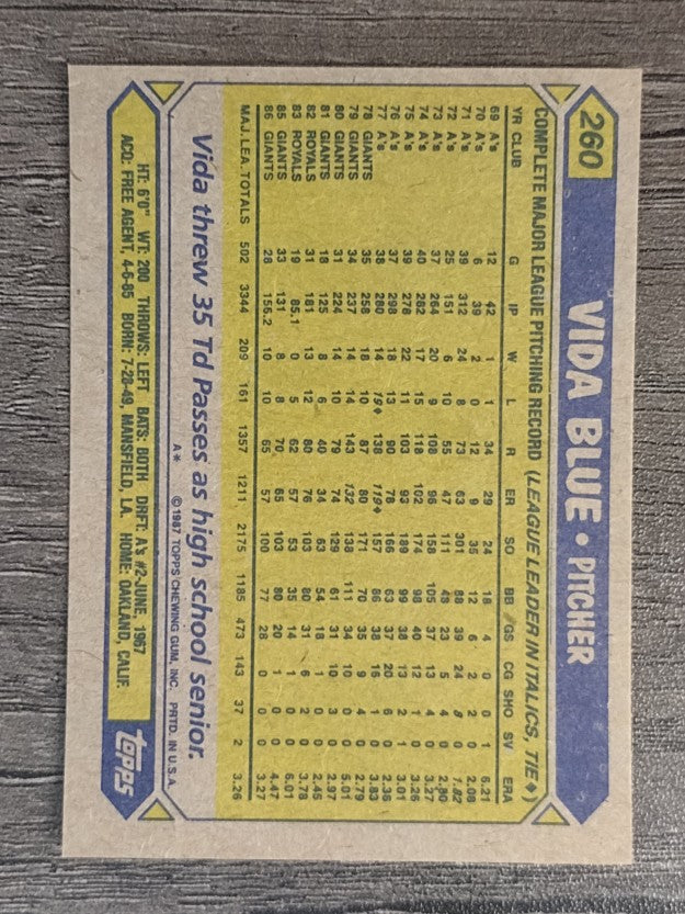 1987 Topps #260 Vida Blue