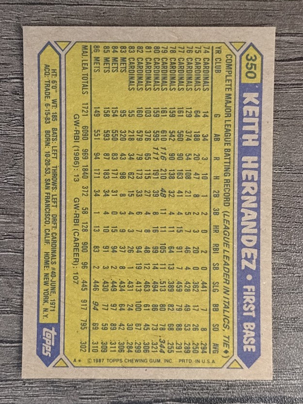 1987 Topps #350 Keith Hernandez
