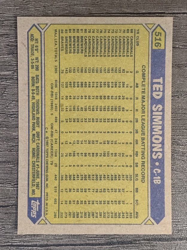 1987 Topps #516 Ted Simmons
