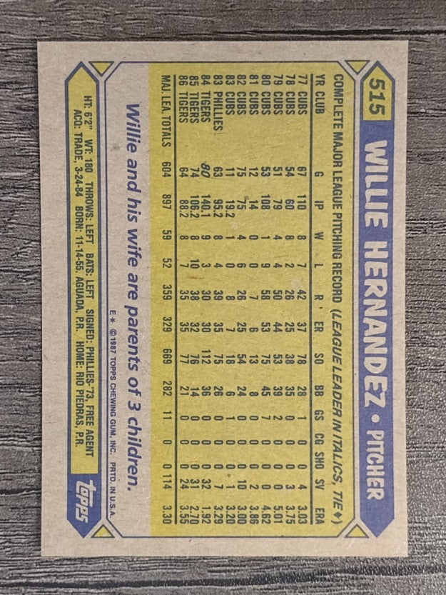 1987 Topps #515 Willie Hernandez