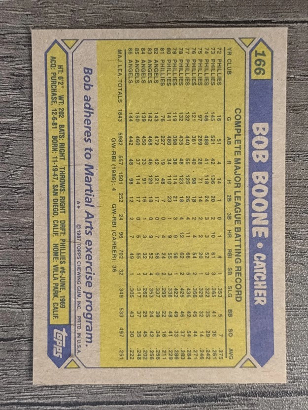 1987 Topps #166 Bob Boone