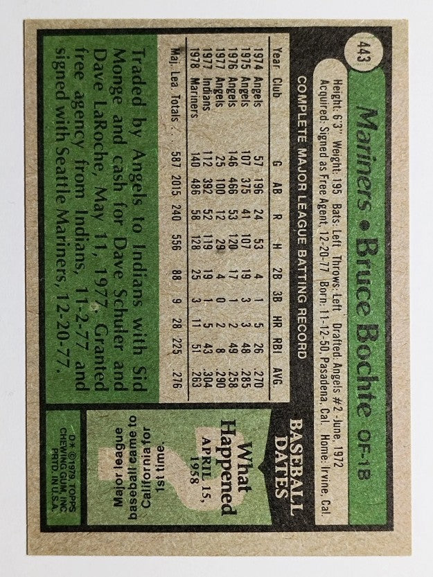 1979 Topps #443 Bruce Bochte (EX)