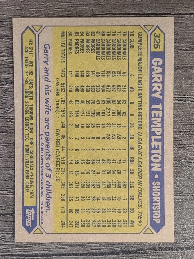 1987 Topps #325 Garry Templeton