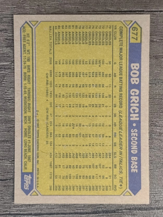1987 Topps #677 Bob Grich