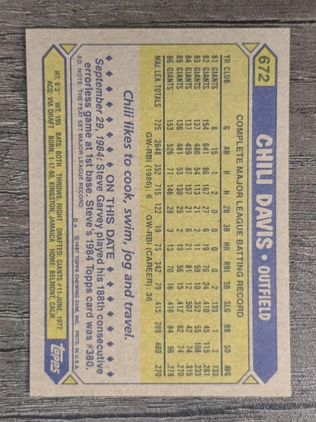 1987 Topps #672 Chili Davis