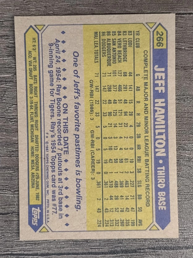 1987 Topps #266 Jeff Hamilton